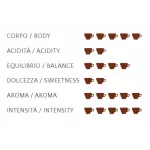 CAFFE PARANA Cremoso whole roasted Italian coffee beans